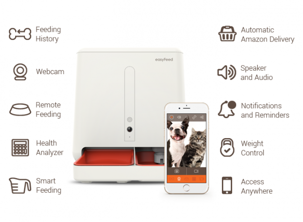 easyFeed อุปกรณ์สอดส่องสัตว์เลี้ยงภายในบ้านมาพร้อมกับระบบให้อาหารอัตโนมัติ