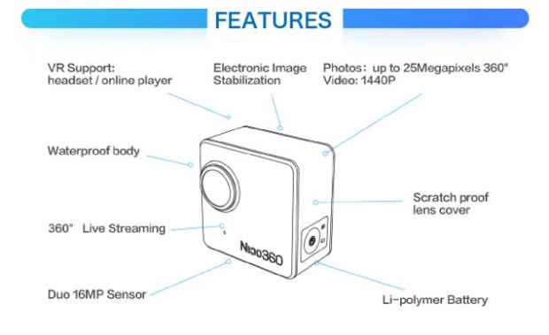 Nico360 กล้อง 360 องศาที่มาพร้อมกับขนาดเล็กที่สุดในโลก ณ เวลานี้