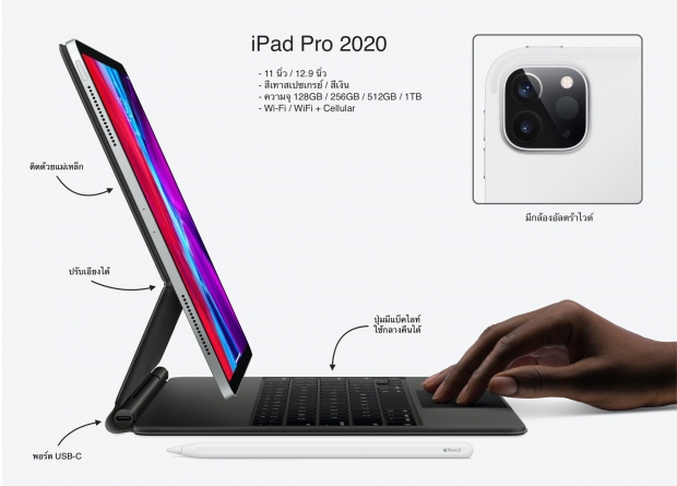 Apple เปิดตัวใหม่ iPad Pro และ MacBook Air  สเปกไม่ธรรมดา! 
