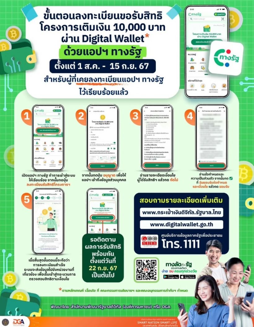 แก้ปัญหาลงทะเบียน “ดิจิทัลวอลเล็ต” ระบบค้างขั้นตอน 2 ไม่ยอมไปเบอร์ 3