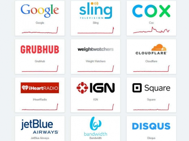 ป่วน! เว็บไซต์ล่มทั่วโลก พบปัญหาจาก Fastly เครือข่ายเซิร์ฟเวอร์ CDN